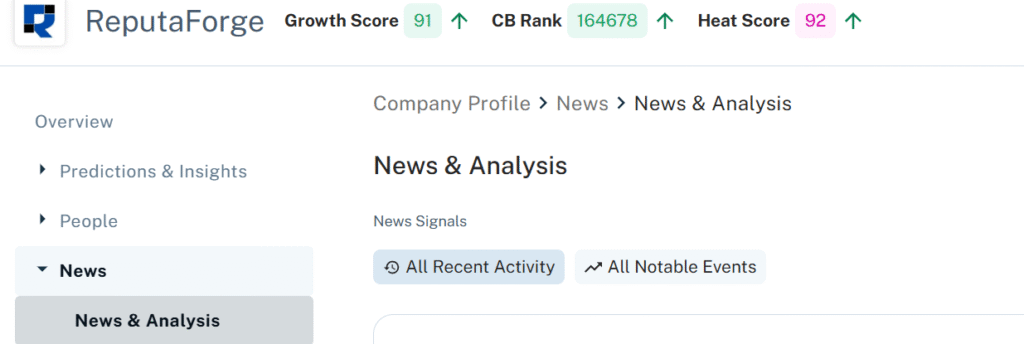 Improve Your CrunchBase Brand Page